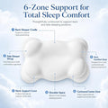 CloudAlign™ Ergonomic Memory Foam Pillow for Neck Pain Relief | Cervical Support for Side, Back & Stomach Sleepers